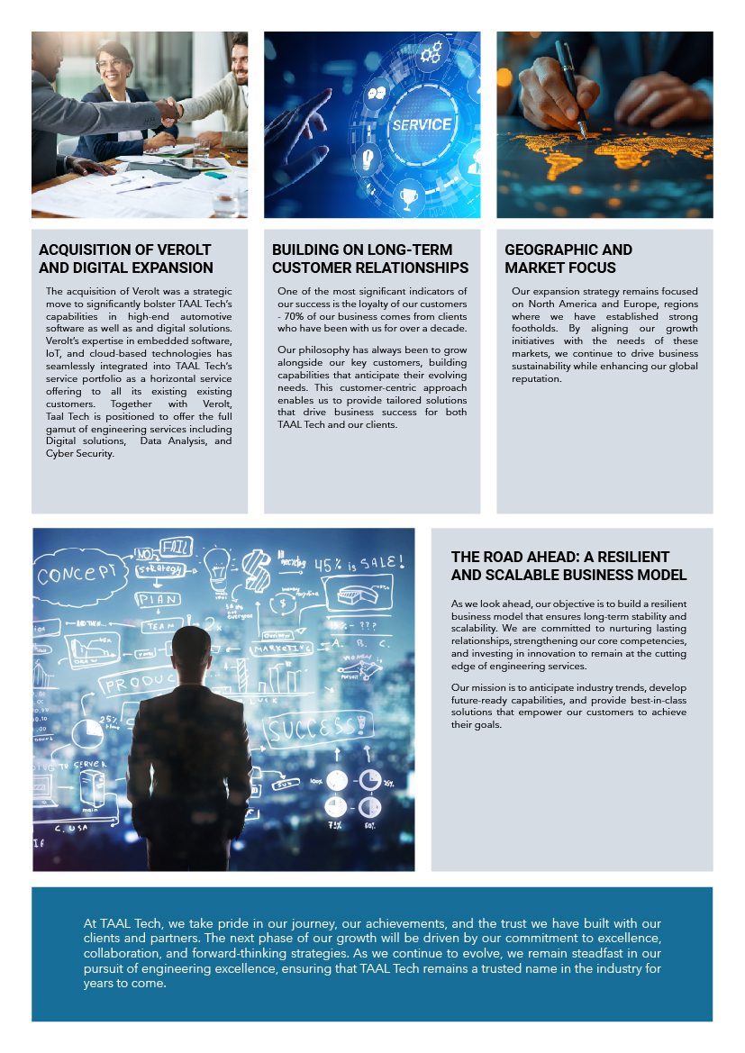 Reflecting-on-TAAL-Tech-s-Growth-Over-the-Last-Five-Years-(2020-2025)