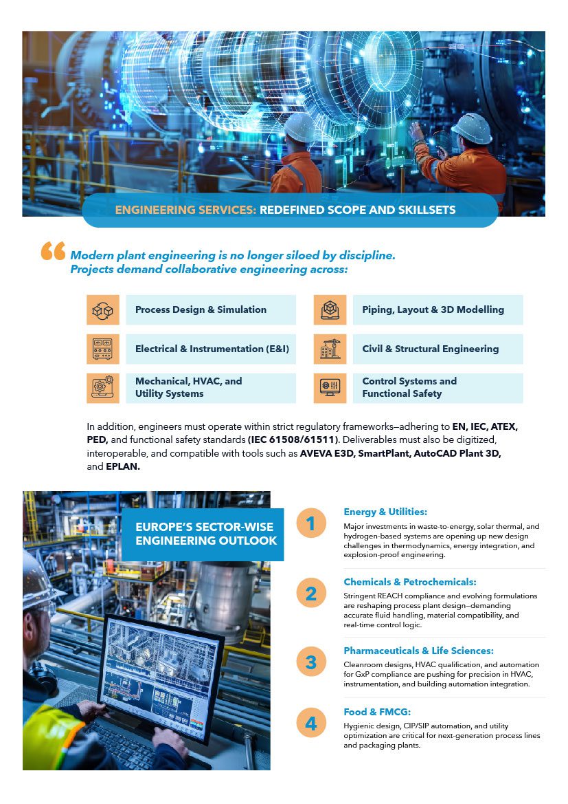 TAAL-Tech-newslatter-Engineering-the-Future-How-Europe-s-Plant-Engineering-Industry-Is-Evolving
