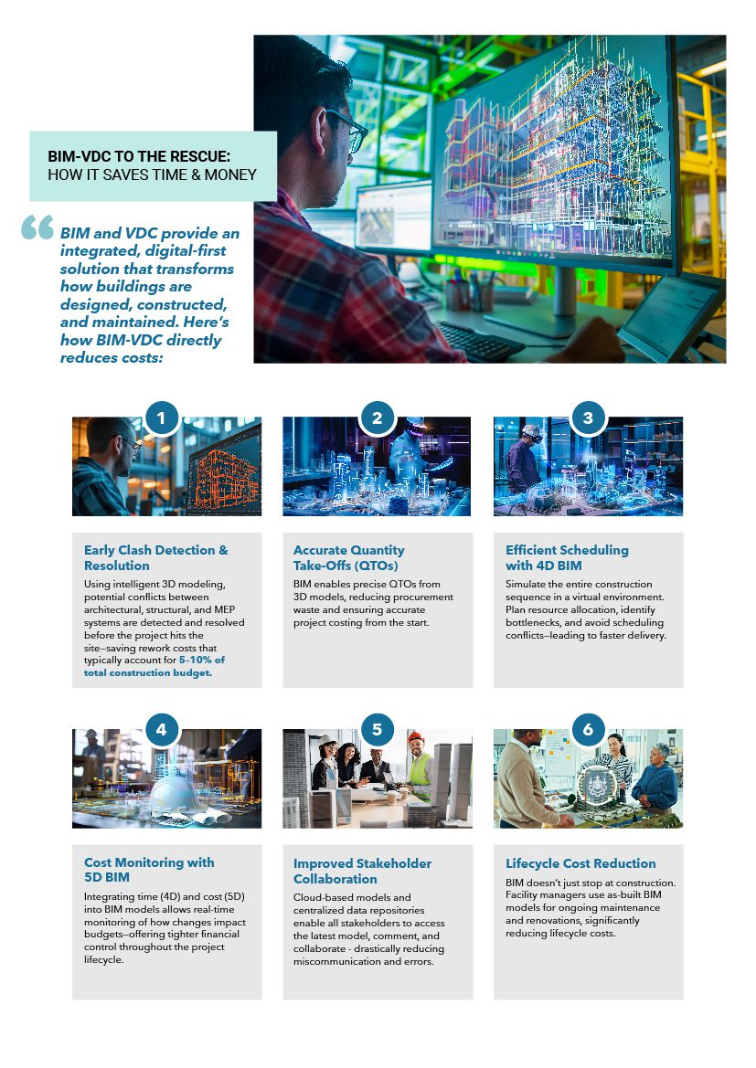 TAAL-Tech-newsletter-BIM-VDC