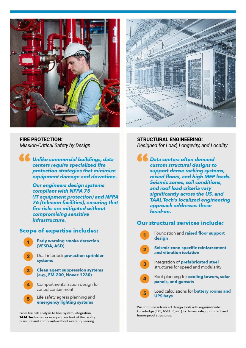 Powering the Backbone of Digital America: Integrated Design for Data Center Expansion