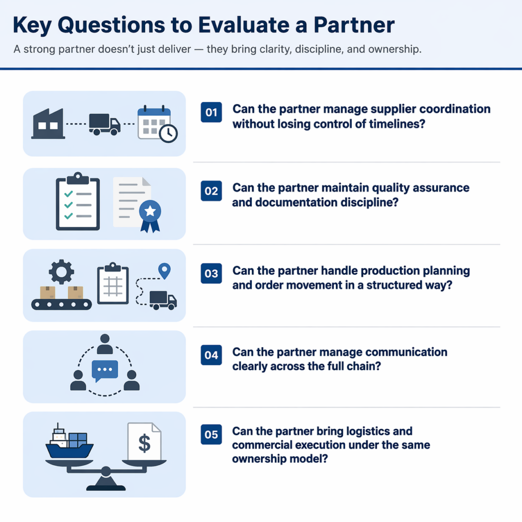 Evaluating manufacturing partner